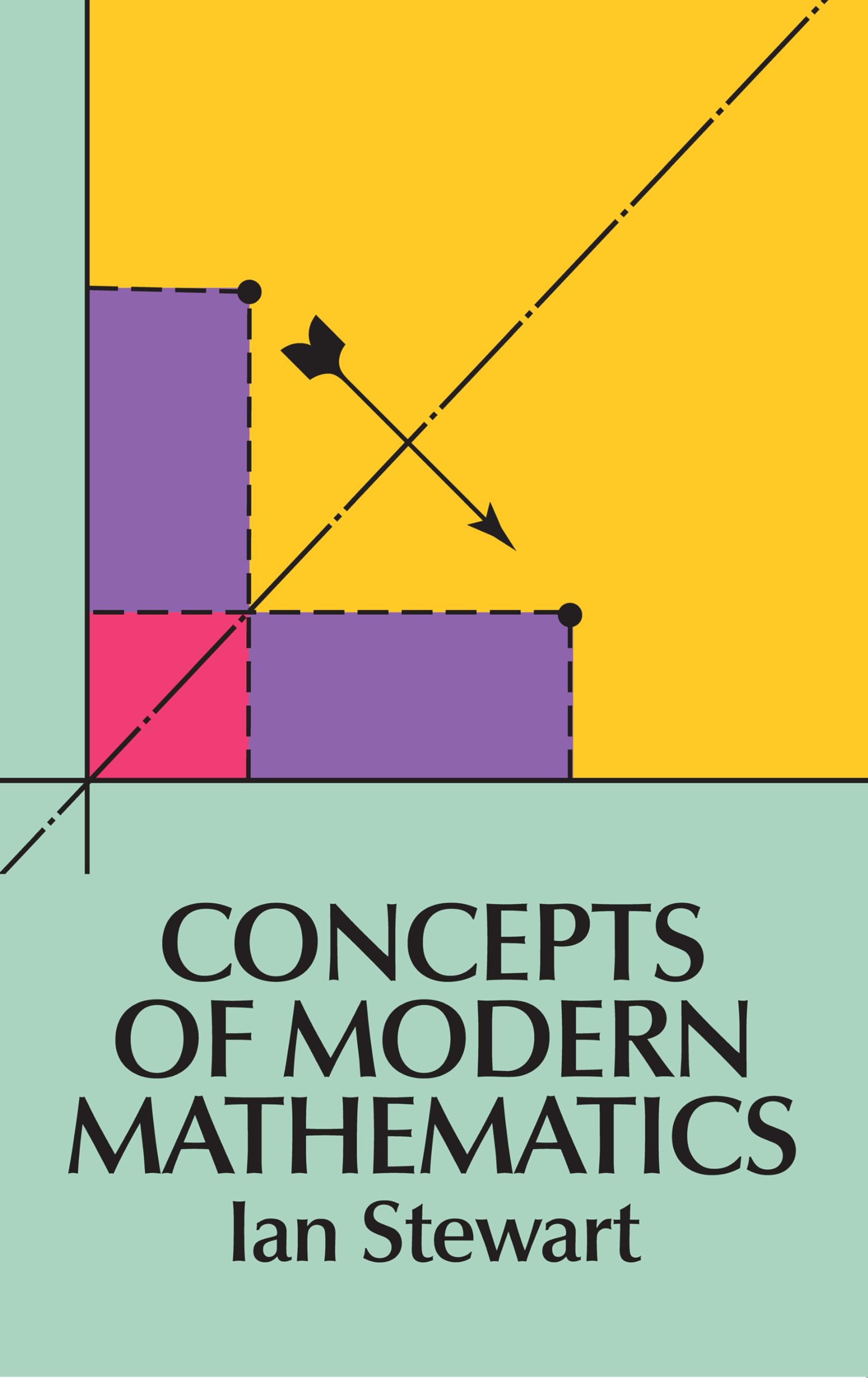 Buy Concepts of Modern Mathematics by Ian Stewart — BookShops.in