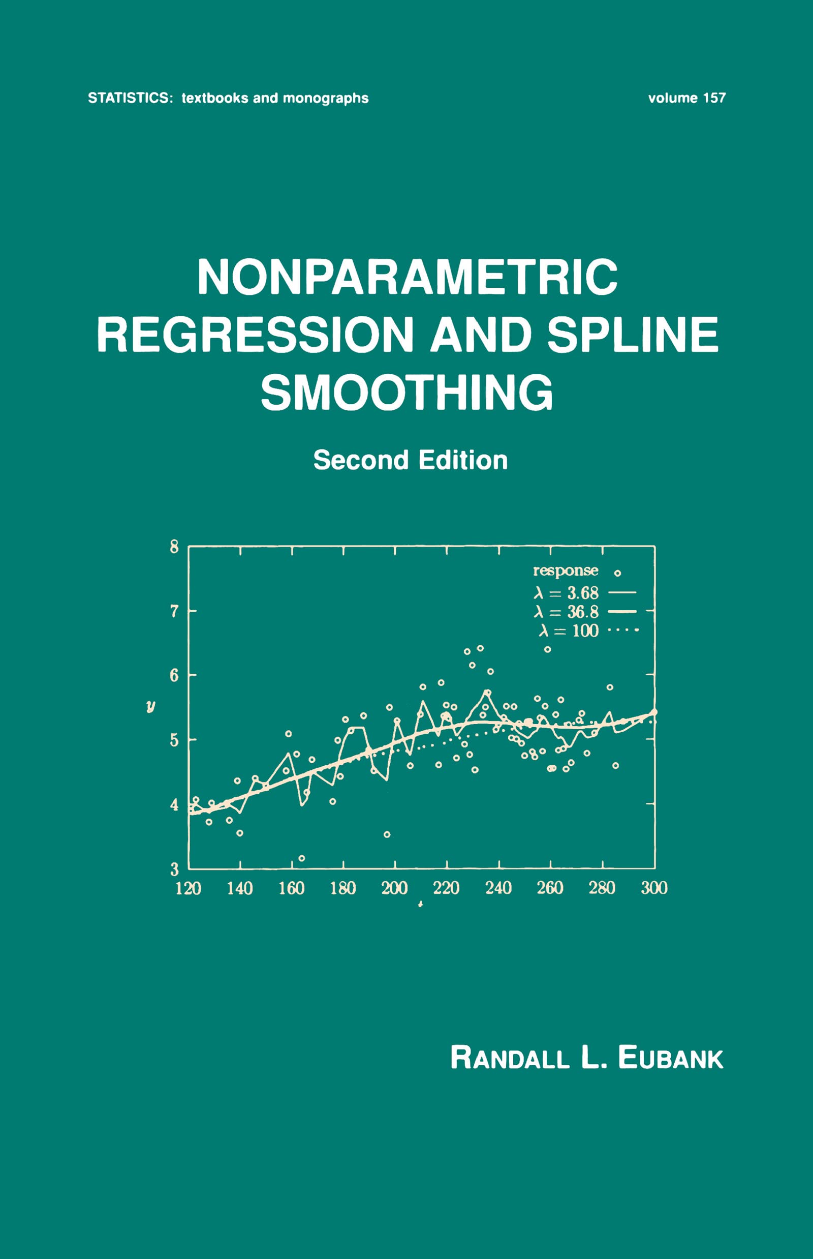 Buy Nonparametric Regression and Spline Smoothing by Randall L. Eubank โ BookShops.in