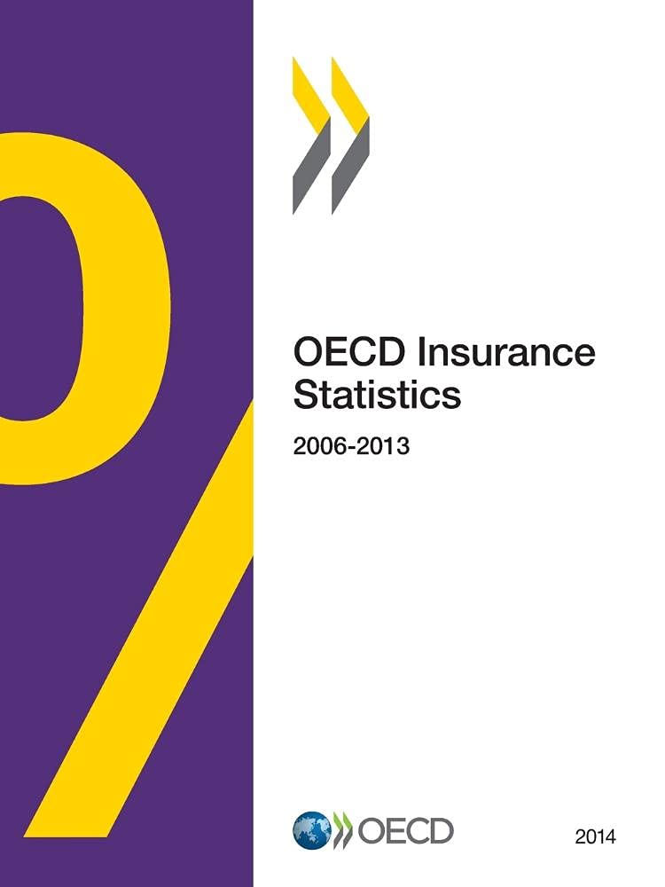 Buy OECD insurance statistics 2014 — BookShops.in