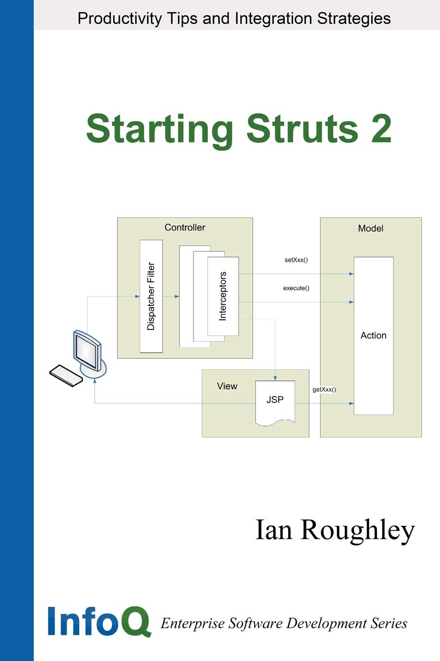Buy Starting Struts 2 by Ian Roughley – Java Web Guide — BookShops.in