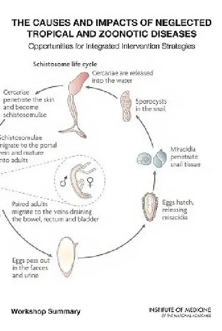 Buy The Causes and Impacts of Neglected Tropical and Zoonotic Diseases (English, Institute of Medicine | Board on Global Health | Forum on Microbial Threats) โ BookShops.in