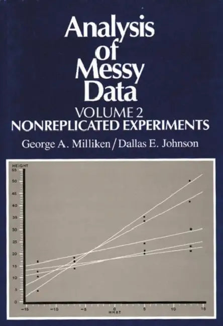 Buy Analysis of Messy Data, (English, Milliken George A.) β BookShops.in