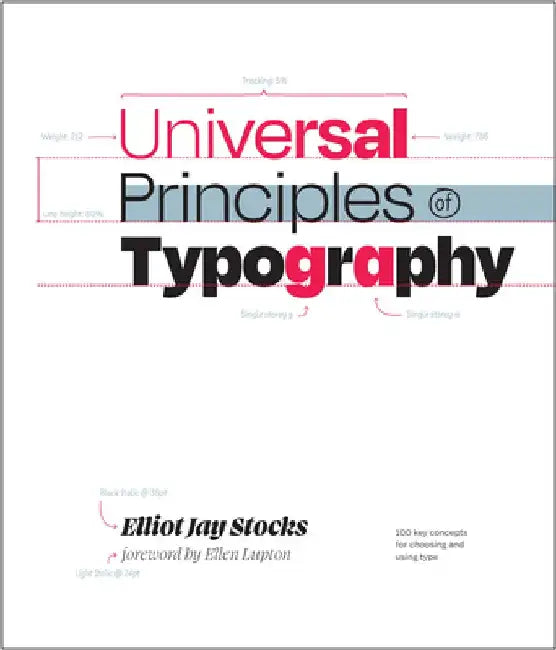 Buy Universal Principles of Typography (English, Elliot Jay Stocks) — BookShops.in