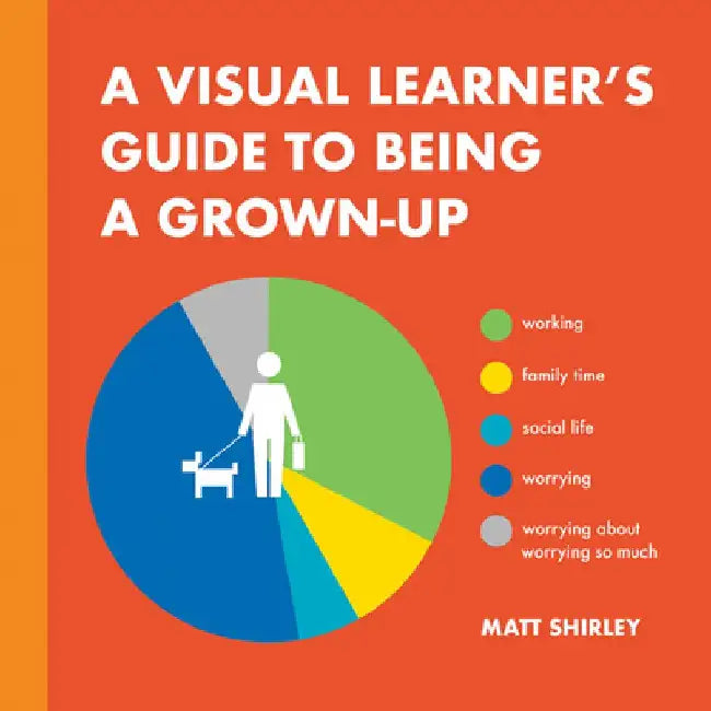 Buy A Visual Learner's Guide to Being a Grown-Up (English, Matt Shirley) — BookShops.in