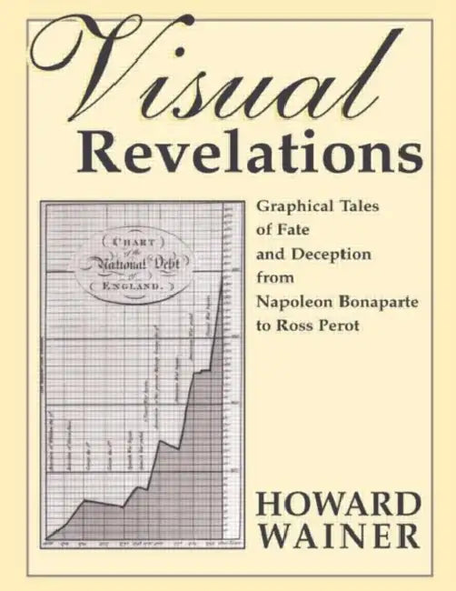 Buy Visual Revelations (English, Howard Wainer) — BookShops.in
