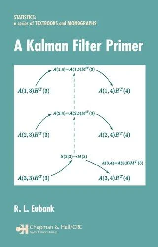 Buy A Kalman Filter Primer (English, Randall L. Eubank) โ BookShops.in