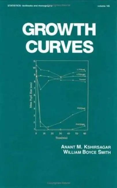 Buy Growth Curves | by Anant Kshirsagar | William Smith | CRC Press | by Anant Kshirsagar | William Smith | CRC Press | by Anant Kshirsagar | William Smith | CRC Press | by Anant Kshirsagar | William Smith | CRC Press | by Anant Kshirsagar | William Smith | CRC Press | by Anant Kshirsagar | William Smith | CRC Press | by Anant Kshirsagar | William Smith | CRC Press | by Anant Kshirsagar | William Smith | CRC Press | by Anant Kshirsagar | William Smith | CRC Press | by Anant Kshirsagar | William Smit — BookShops.in