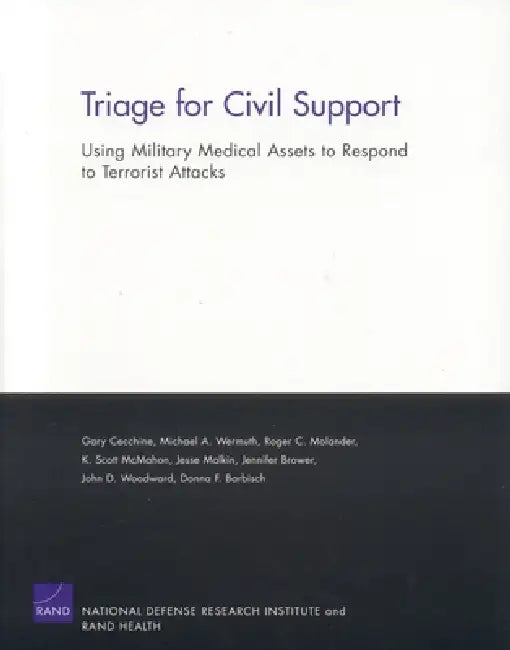 Buy Triage for Civil Support (English, Rand Corporation | Michael A. Wermuth | Roger C. Molander) — BookShops.in