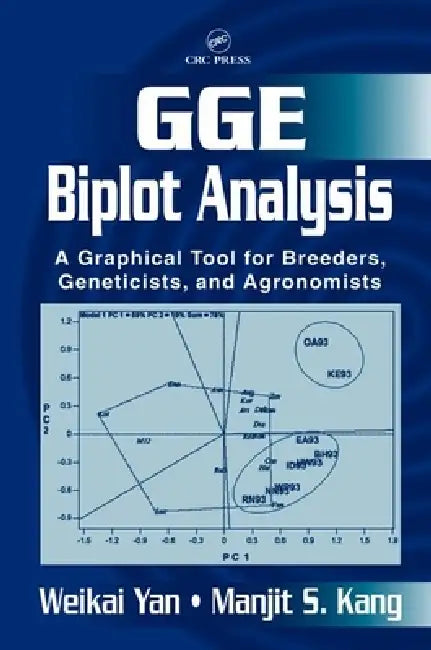 Buy Gge Biplot Analysis (English, Weikai Yan | Manjit S. Kang) — BookShops.in