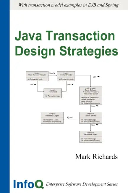 Buy Java Transaction Design Strategies (English, Mark Richards) — BookShops.in