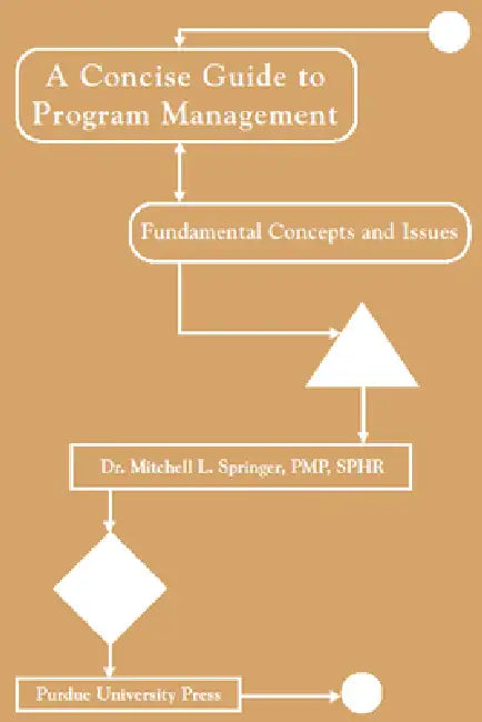 Buy Concise Guide to Program Management (English, Mitchell L. Springer) — BookShops.in