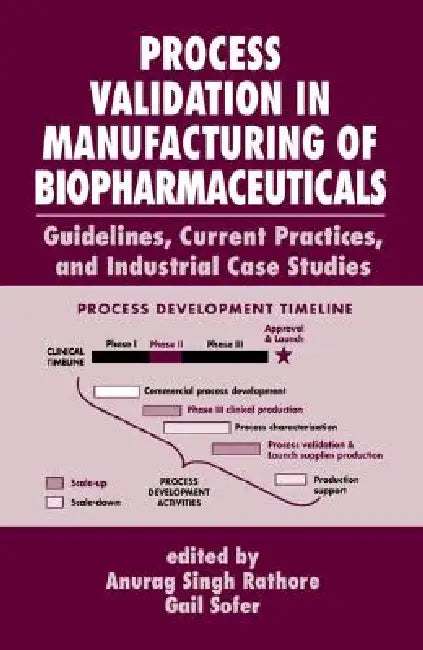Buy Process Validation in Manufacturing of Biopharmaceuticals (English, Gail Sofer) — BookShops.in